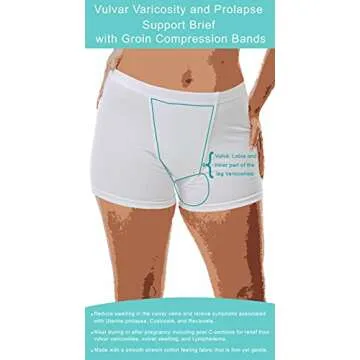 Vulvar Varicosity and Prolapse Support Boy-Leg Brief with Groin Compression Bands - Black - Small