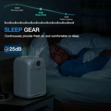 2-Pack HEPA Air Purifiers for Home Up to 908 Sq Ft