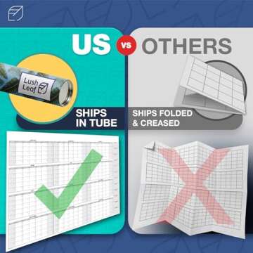 Dry Erase Calendar for Wall, 38"x58" - Undated, Reusable, Yearly - Large Whiteboard For School, Clas...