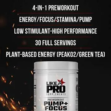 Like A Pro Preworkout Pump + Focus Strawberry Kiwi