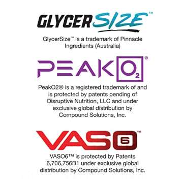 Like A Pro Preworkout Pump + Focus Strawberry Kiwi