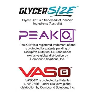 Like A Pro Preworkout Pump + Focus Strawberry Kiwi