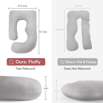 Momcozy U-Shaped Pregnancy Pillow for Comfortable Sleep