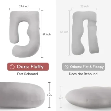 Momcozy U-Shaped Pregnancy Pillow for Comfortable Sleep