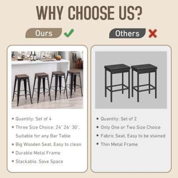 Alunaune 24" Metal Bar Stools Set of 4 Stackable Counter Height Barstools Backless Industrial Kitchen Bar Chairs with Wooden Seat-Matte Black