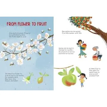 Apple Pie Picnic - Bilingual Children's Book for Ages 5-8
