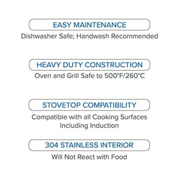 Viking Culinary 5-Ply Hard Stainless Cookware Set, 10 Piece, Hard Anodized Exterior, Dishwasher, Oven Safe, Works on All Cooktops including Induction