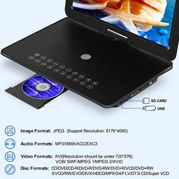 19.6 Portable DVD Player with 17.1 HD Swivel Screen