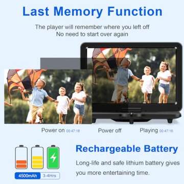 19.6 Portable DVD Player with 17.1 HD Swivel Screen