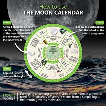 Gardening Moon Calendar, Perpetual Lunar Cycle Calendar for Gardeners, Farmers Almanac, Determine Op...