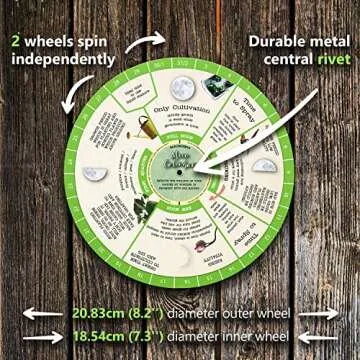 Gardening Moon Calendar, Perpetual Lunar Cycle Calendar for Gardeners, Farmers Almanac, Determine Optimal Times for Gardening Activities. Biodynamic Calendar, Companion Planting Chart, Garden Planner