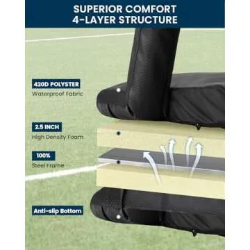 Sportneer Stadium Seats for Bleachers, Bleacher Chairs with Back and Cushion Bleacher Seats with Back Support Padded Stadium Chair with Armrests 6 Reclining Positions for Sport Events Camping Beaches