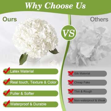 Artflower 4Pcs Real Touch Hydrangea Flowers for Home Decor