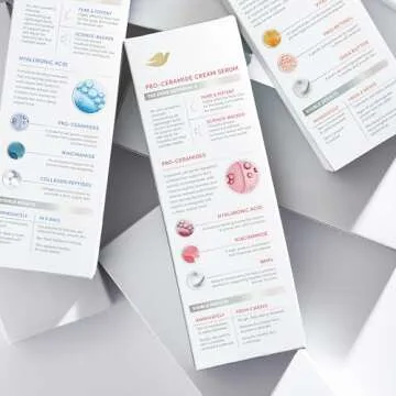 Dove Body Cream Serum Pro-Ceramide + Repair for Rough, Extremely Dry Skin, with Hyaluronic Acid, Niacinamide and Natural Moisturizing Factors Lotion, 8 oz