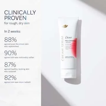 Dove Body Cream Serum Pro-Ceramide + Repair for Rough, Extremely Dry Skin, with Hyaluronic Acid, Niacinamide and Natural Moisturizing Factors Lotion, 8 oz
