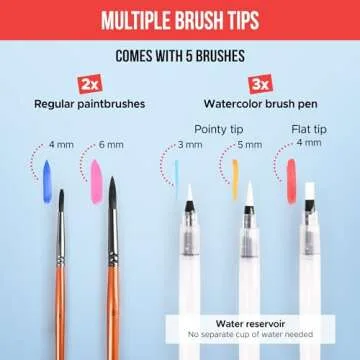 Watercolor Paint Set: 100 Colors for Artists on the Go