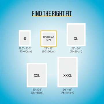 COCOYO Best Value Training Pads 30 Count | Dog Pee Pads | Super Absorbent Puppy Pads