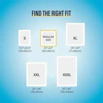 COCOYO Best Value Training Pads 30 Count | Dog Pee Pads | Super Absorbent Puppy Pads