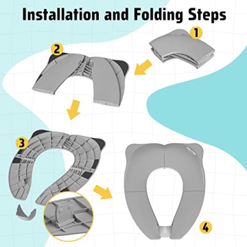 Travel Potty Seat for Toddlers - Maliton Portable Solution