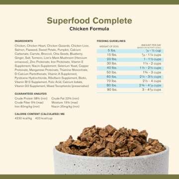 BADLANDS RANCH Superfood Complete - Premium Air-Dried Chicken Dog Food