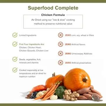 Badlands Ranch Superfood Dog Food - High Protein Nutrition