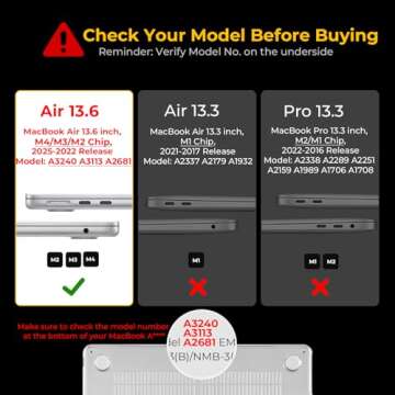 EooCoo Durable Case for MacBook Air 13.6 Inch M4 Models