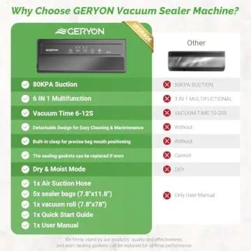GERYON Vacuum Sealer Machine, Food Vacuum Sealer with Powerful Suction | Slim Design | Easy to Use | Led Indicator Lights for Sous Vide, Meal Prep, w/Starter Kits for Vacuum Seal Container