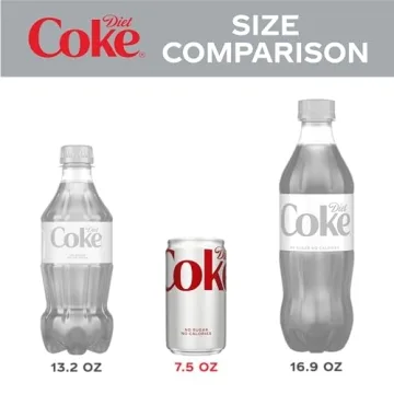 Diet Coke 6 Pack - Keep Refreshing with Zero Calories
