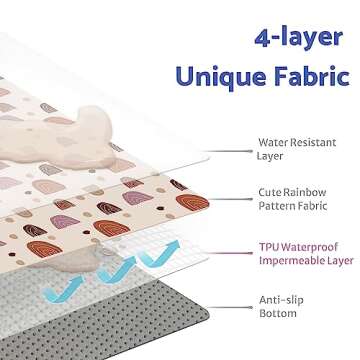 Blissful Diary Baby Splat Mat for Under High Chair, 50.4 x 50.4 Inch Wipeable Splash Mat, Waterproof and Washable, Anti-Slip Floor Protector, Boho Rainbow