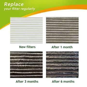 GreenR3 1-PACK Cut-to-Fit Carbon Pad 16 x 48 inches for Air Filters Charcoal Sheet fits Air Purifier...