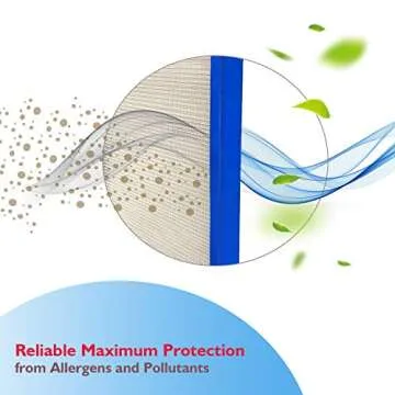 GreenR3 1-PACK Cut-to-Fit Carbon Pad 16 x 48 inches for Air Filters Charcoal Sheet fits Air Purifiers Range Hoods Furnace Filters removes Odor VOC Parts Accessories Replacement Replenishment and more