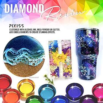 Pixiss Crystal Clear Epoxy Resin Kit for Beginners