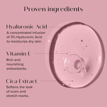 Medix 5.5 Retinol Moisturizing Lotion Set for Youthful Skin