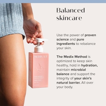 Medix 5.5 Retinol Moisturizing Lotion Set for Youthful Skin