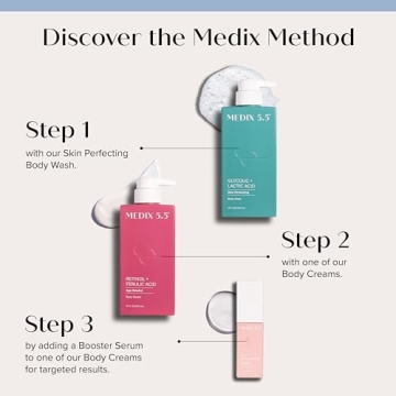 Medix 5.5 Retinol Moisturizing Lotion Set for Youthful Skin