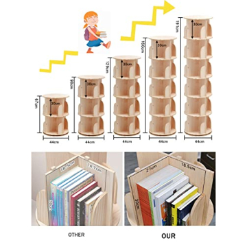 Bear Qiaqia 360° Rotating Bookshelf for Kids & Adults