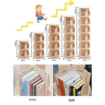 Bear Qiaqia 360° Rotating Bookshelf for Kids & Adults