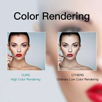 24 x 32 Inch Frameless Smart Touch Bathroom Vanity Mirror, LED Anti Fog Wall Mounted Makeup Mirror with 3 Dimmable Lights, Waterproof