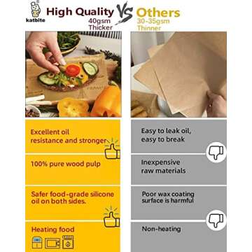 Katbite 130Pcs Heavy Duty Sandwich Wrapping Paper