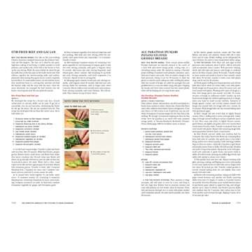 The Complete America’s Test Kitchen TV Show Cookbook 2001–2023: Every Recipe from the Hit TV Show Along with Product Ratings Includes the 2023 Season