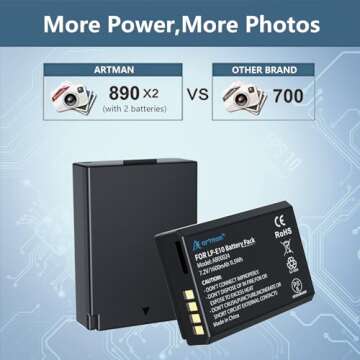 Artman LP-E10 Battery 2-Pack 1600mAh and Rapid Dual USB Charger for Canon LP E10, EOS Rebel T7 T6 T5 T3 T100, Kiss X50 X70 X80 X90, EOS 1100D 1200D 1300D 1500D 2000D 3000D 4000D Digital Cameras