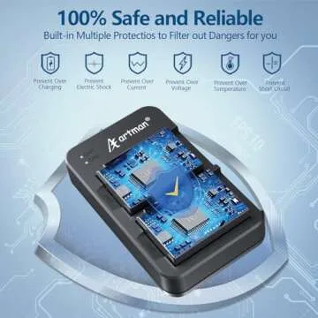 Artman LP-E10 Battery 2-Pack 1600mAh and Rapid Dual USB Charger for Canon LP E10, EOS Rebel T7 T6 T5 T3 T100, Kiss X50 X70 X80 X90, EOS 1100D 1200D 1300D 1500D 2000D 3000D 4000D Digital Cameras