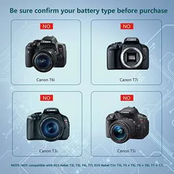 Artman LP-E10 Battery 2-Pack 1600mAh and Rapid Dual USB Charger for Canon LP E10, EOS Rebel T7 T6 T5 T3 T100, Kiss X50 X70 X80 X90, EOS 1100D 1200D 1300D 1500D 2000D 3000D 4000D Digital Cameras