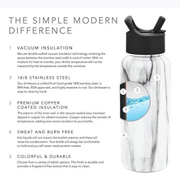 Simple Modern 32oz Water Bottle - Stylish & Functional