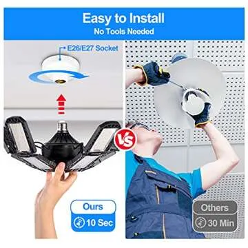 Alicosoty LED Garage Light, 180W 18000LM Deformable LED Garage Ceiling Lights, Garage Lighting with 10 Adjustable Panels, 6500K Daylight LED Shop Light for Garage, Basement, Attic, Warehouse (1-Pack)