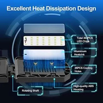 Alicosoty LED Garage Light, 180W 18000LM Deformable LED Garage Ceiling Lights, Garage Lighting with 10 Adjustable Panels, 6500K Daylight LED Shop Light for Garage, Basement, Attic, Warehouse (1-Pack)