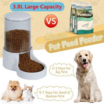 Makikuser Automatic Cat Feeder, 3.8L Large Automatic Cat Feeders Gravity Cat Food Dispenser with Detachable Top Lid, Visible Bottle and Stainless Steel Bowl for Cat, Dog and Pet (White)