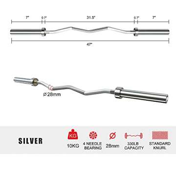 Olympic Barbell Curl Bar EZ Bar Strength Training Bar Threaded Chrome Barbell Bar for Weightlifting, Hip Thrusts, Squats and Lunges