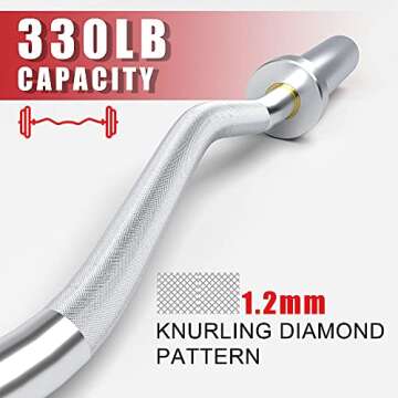 Olympic Barbell Curl Bar EZ Bar Strength Training Bar Threaded Chrome Barbell Bar for Weightlifting, Hip Thrusts, Squats and Lunges
