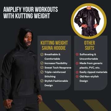 Kutting Weight - Sauna Hoodie - SweatTech Neoprene Sauna Hoodie - For Exercise, Workout, Heat Training & Weight Loss - Breathable & Flexible - Maximize Workouts